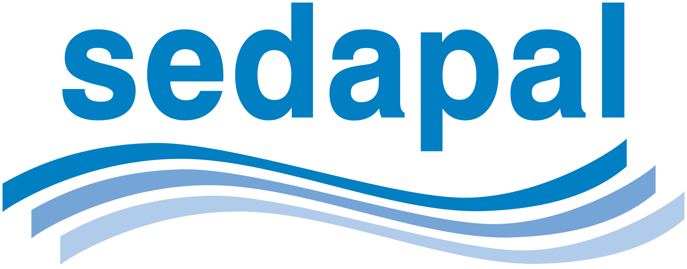 Sedapal
